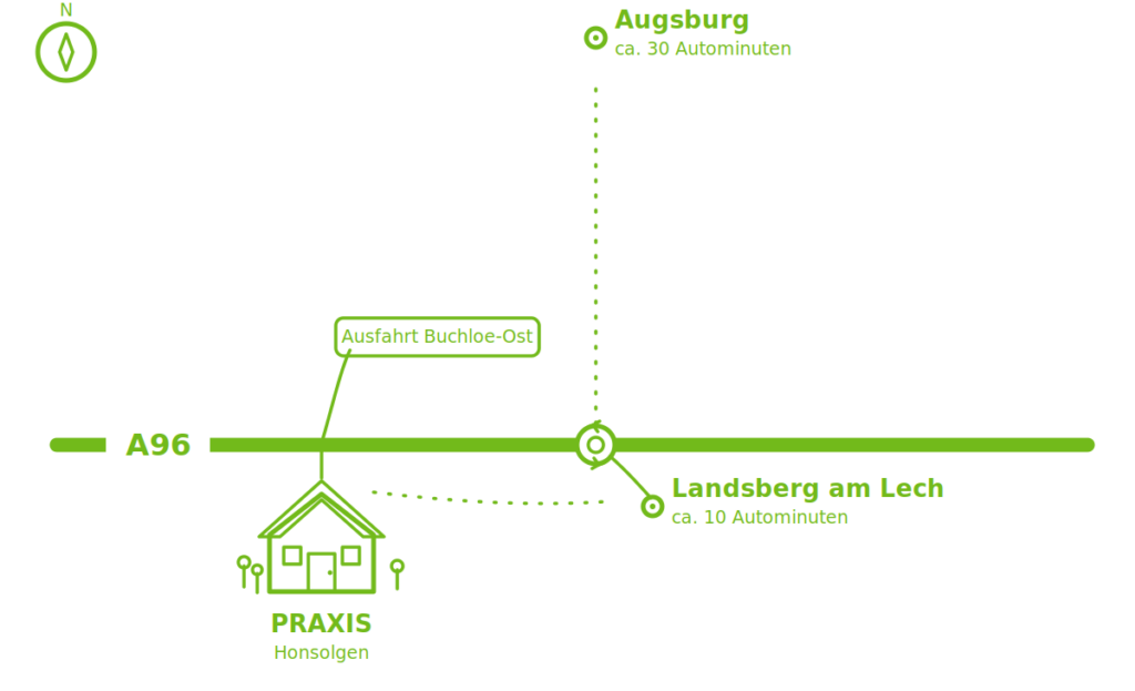 Anfahrtskizze-Landsberg-Lech-Augsburg-Praxis-Honsolgen